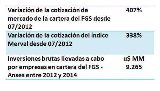 cuad1-1