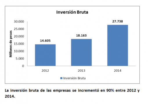 cuad1-4