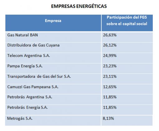 cuad1