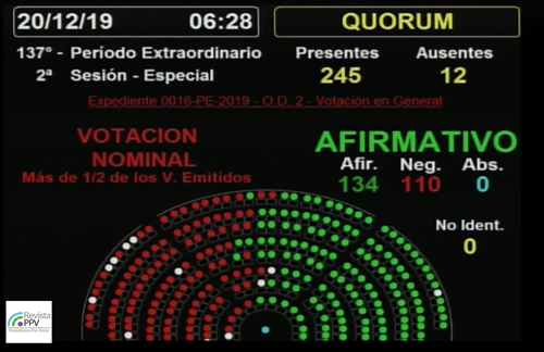 quorumportada
