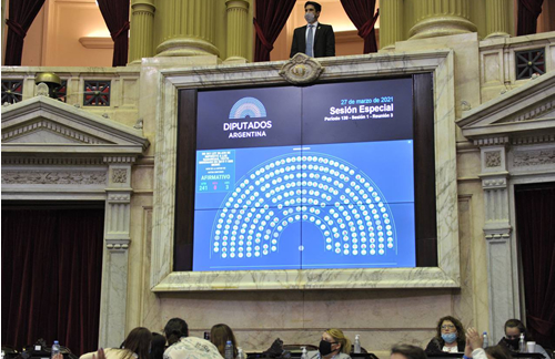 ´prtada ganancias aprobacion