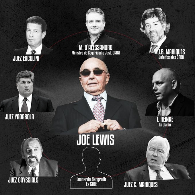 lawfare huemules