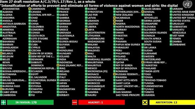 Portada. Argentina voto contra violencia mujeres