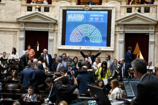 Portada. Aprobación del DNU de Milei FMI