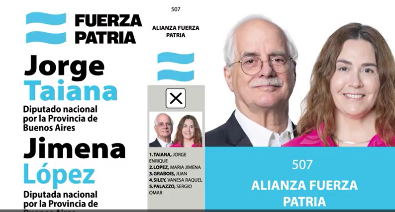 FUERZA PATRIA LANZÓ SU NUEVO SPOT DE CAMPAÑA: “HAY QUE DECIR NO ...