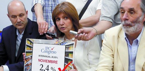 Portada. CFK y la inflación de noviembre
